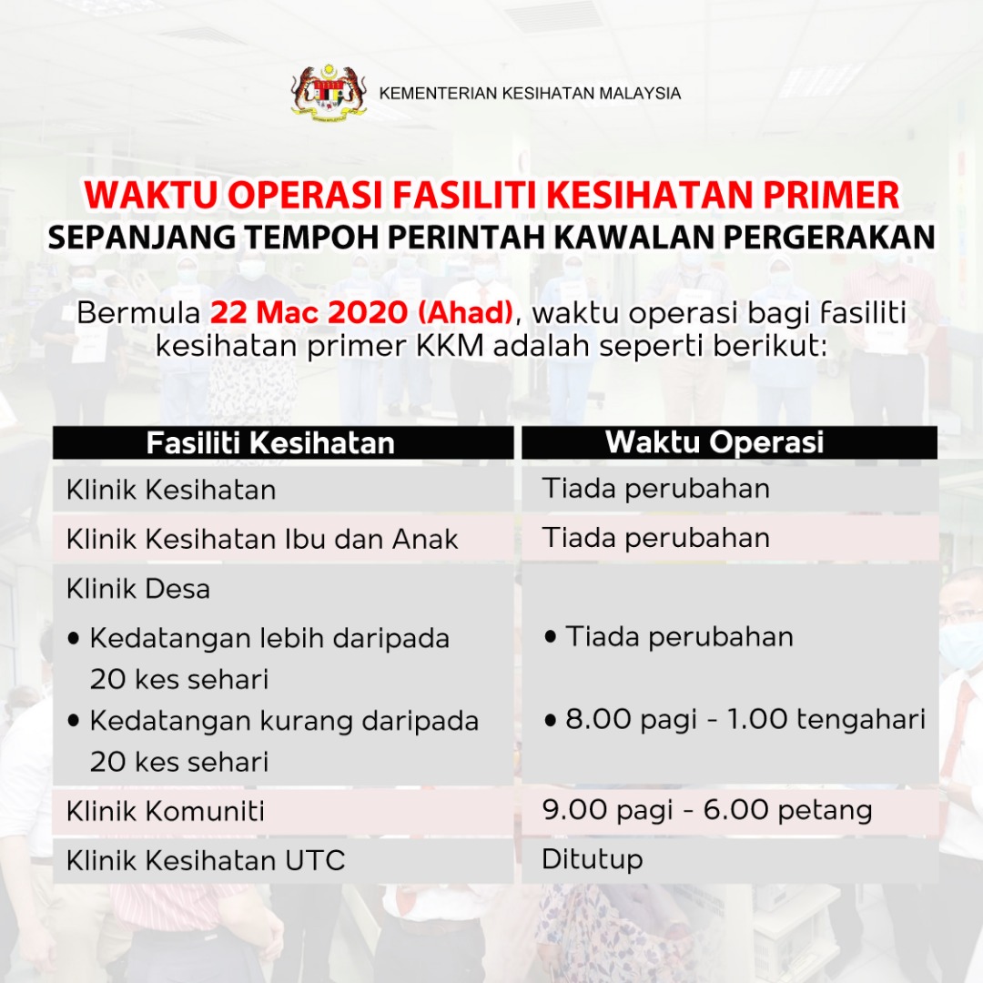 waktu operasi fasiliti kesihatan 220320